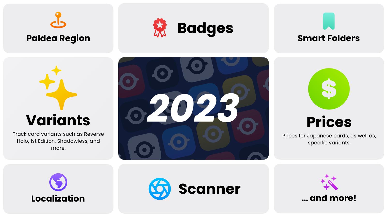 Roadmap for 2023