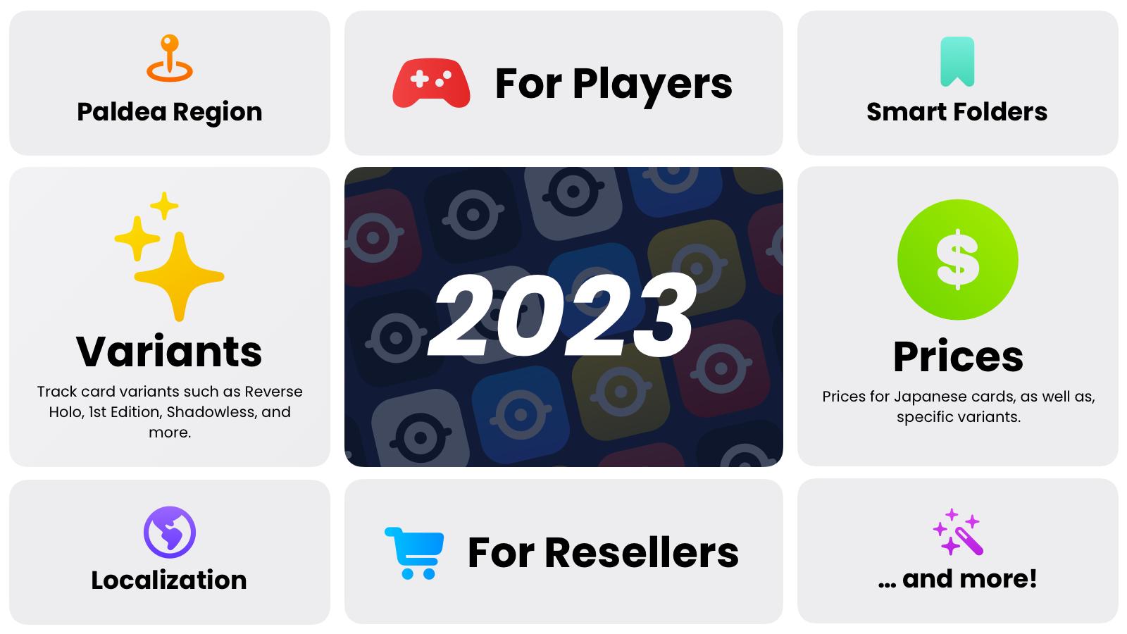 Roadmap for 2023