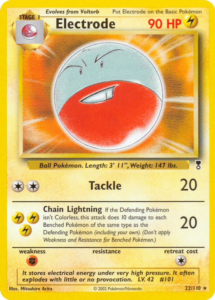 Electrode card