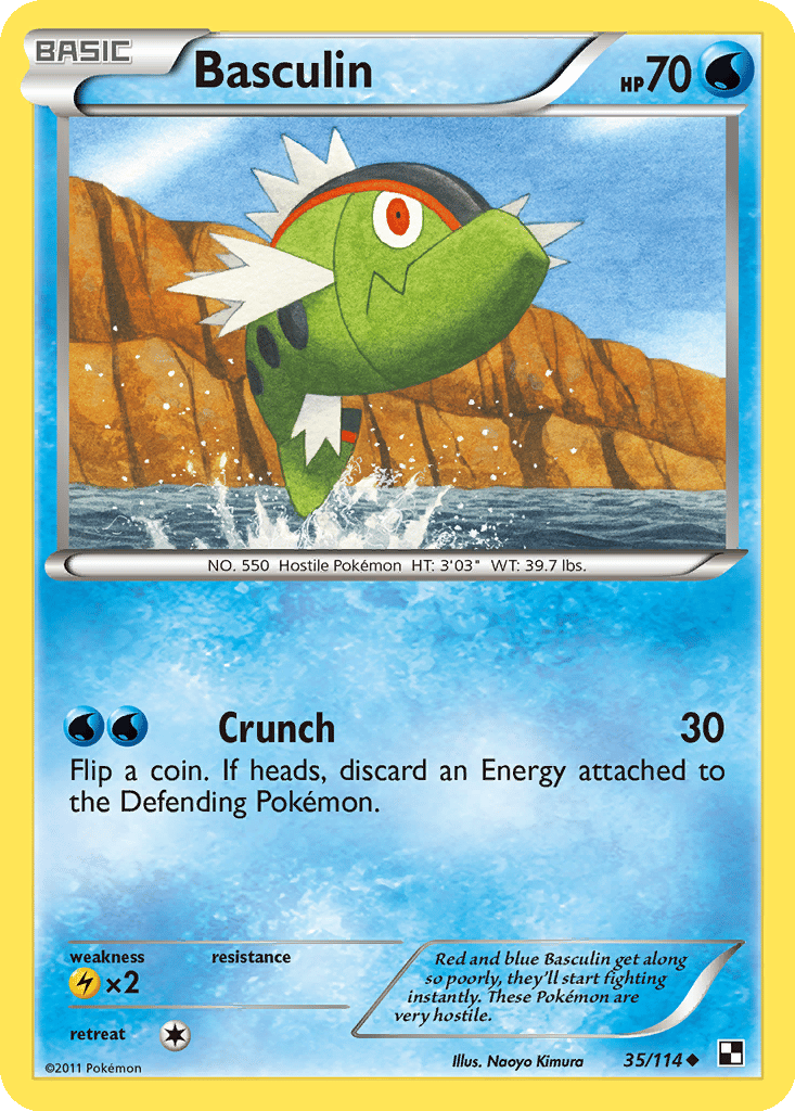 Basculin card