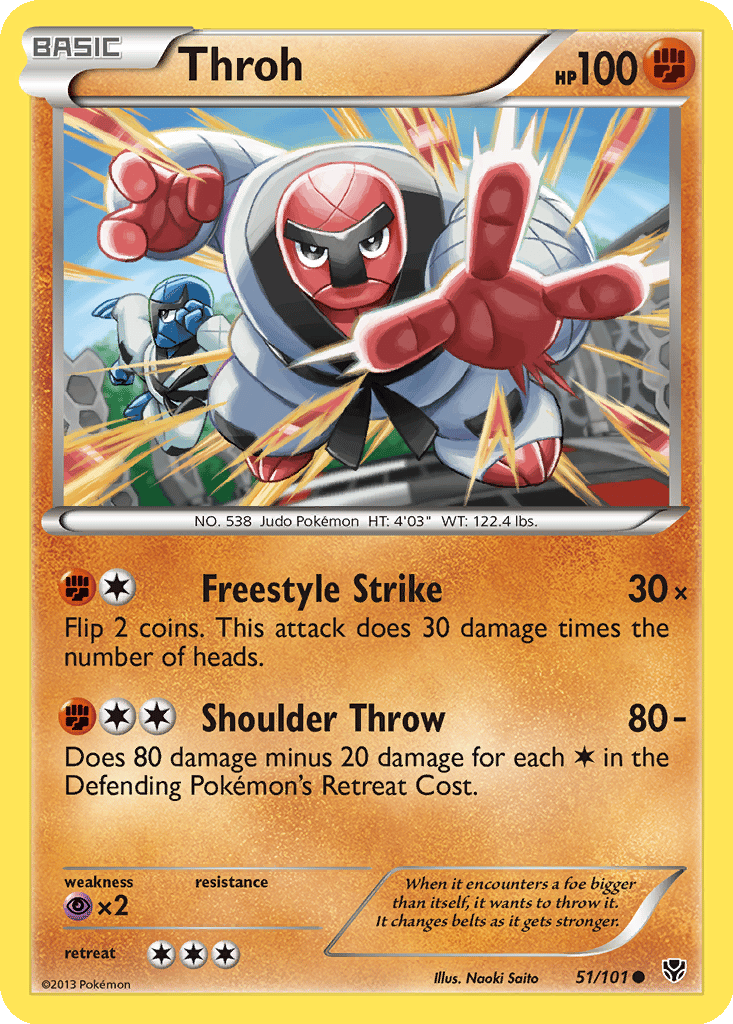 Throh card