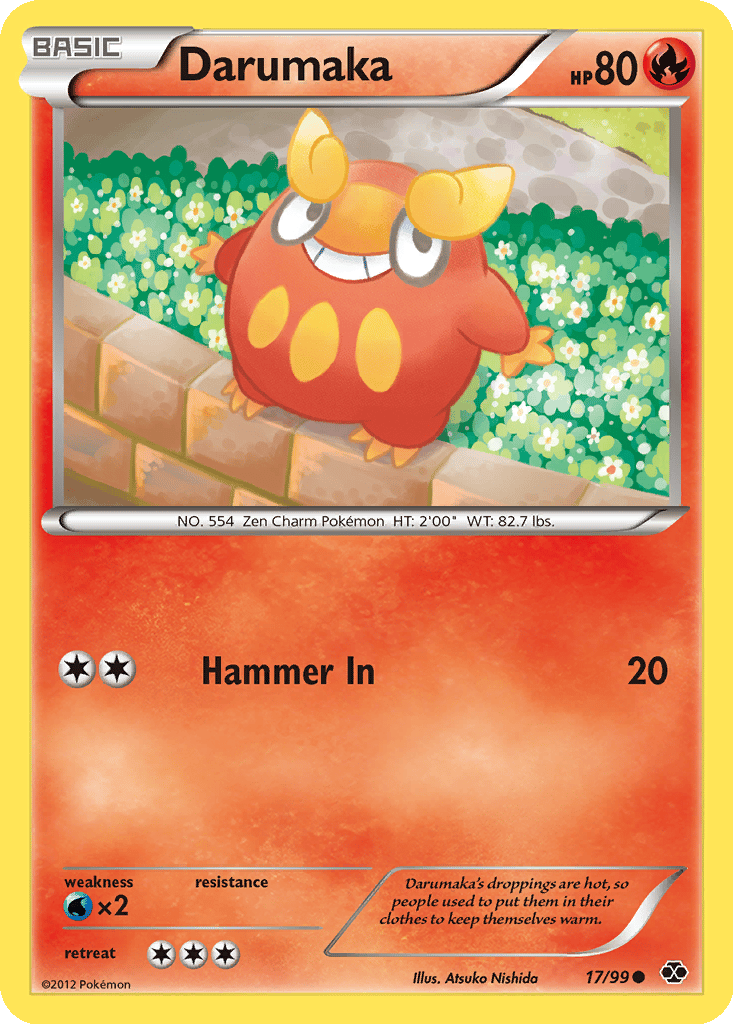 Darumaka card