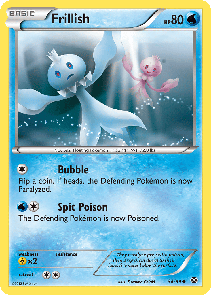 Frillish card