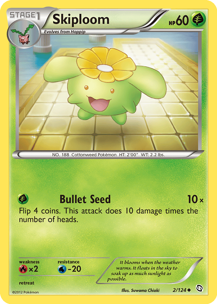 Skiploom card