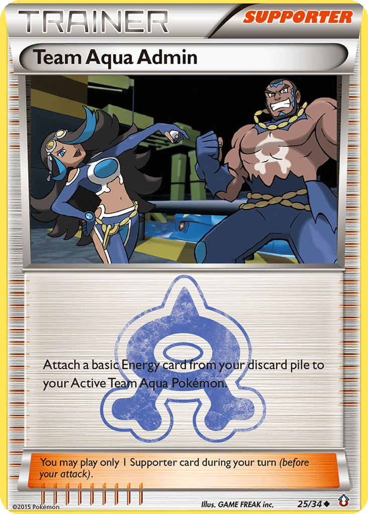 Team Aqua Admin card