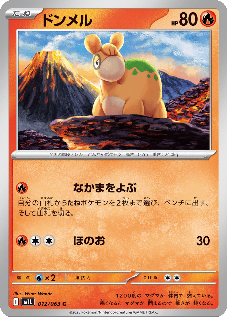 Numel card
