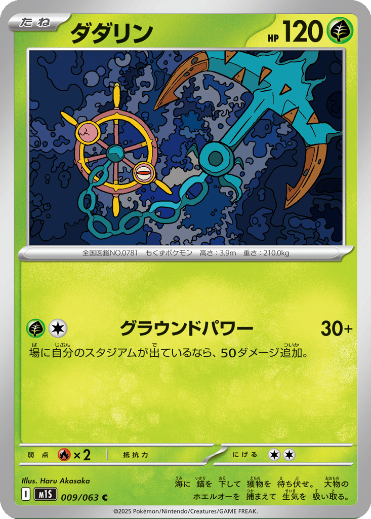Dhelmise card