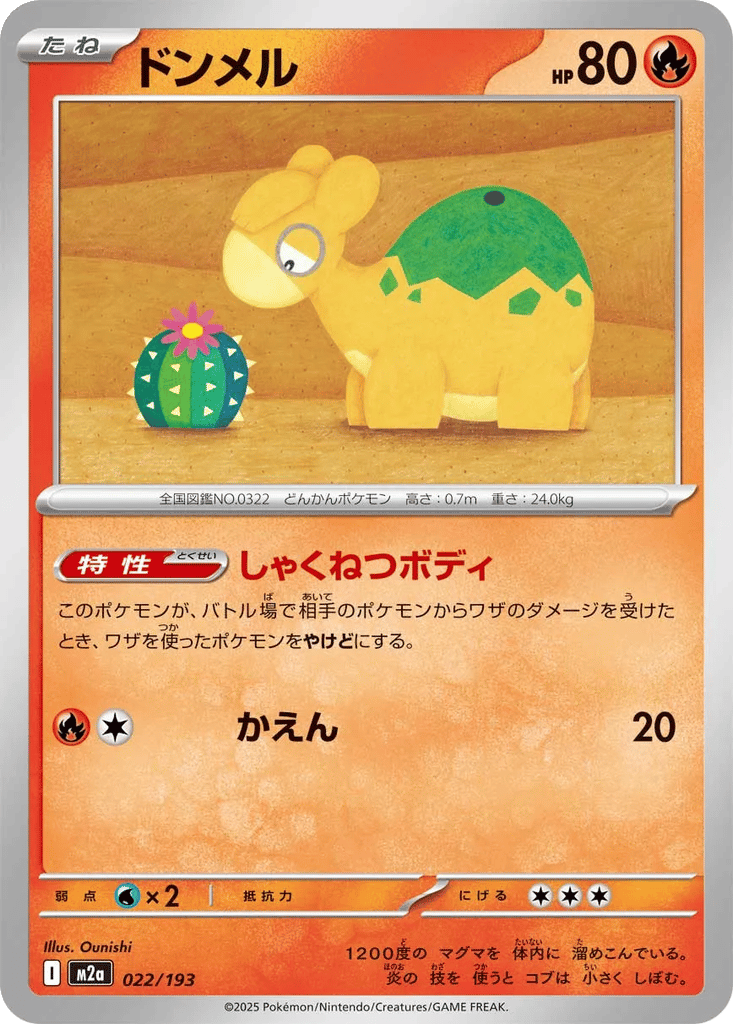 Numel card