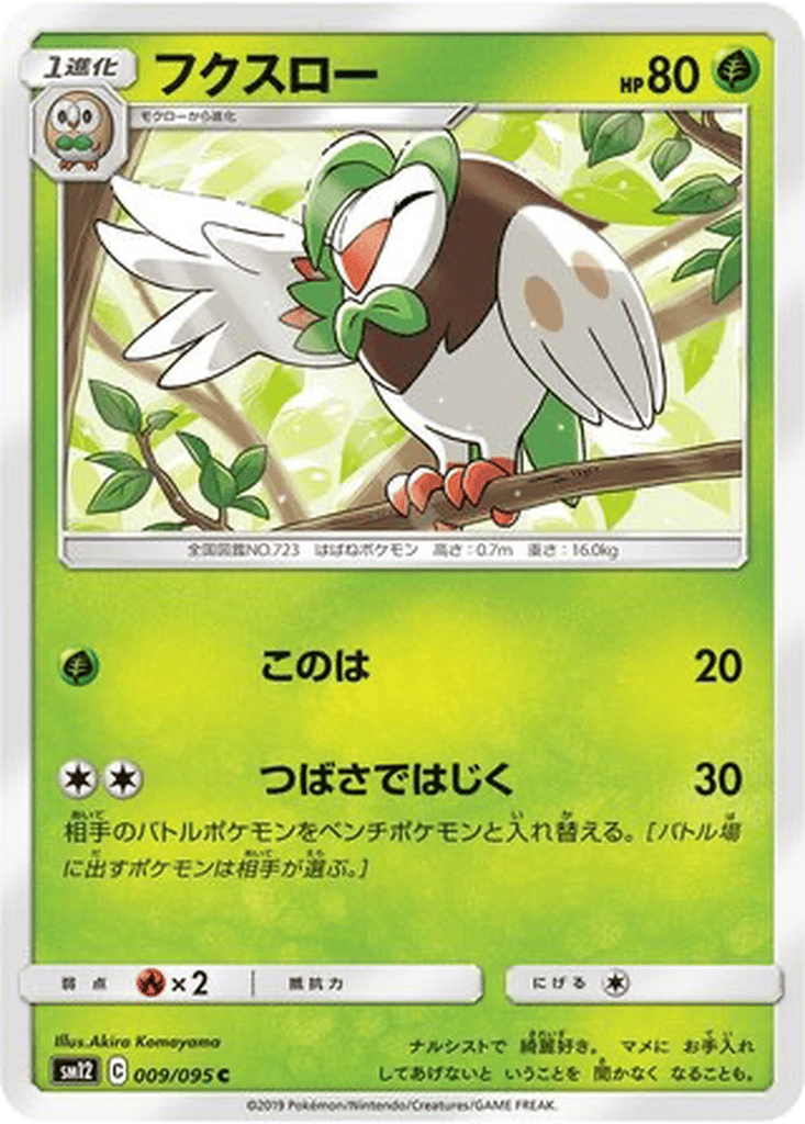 Dartrix card