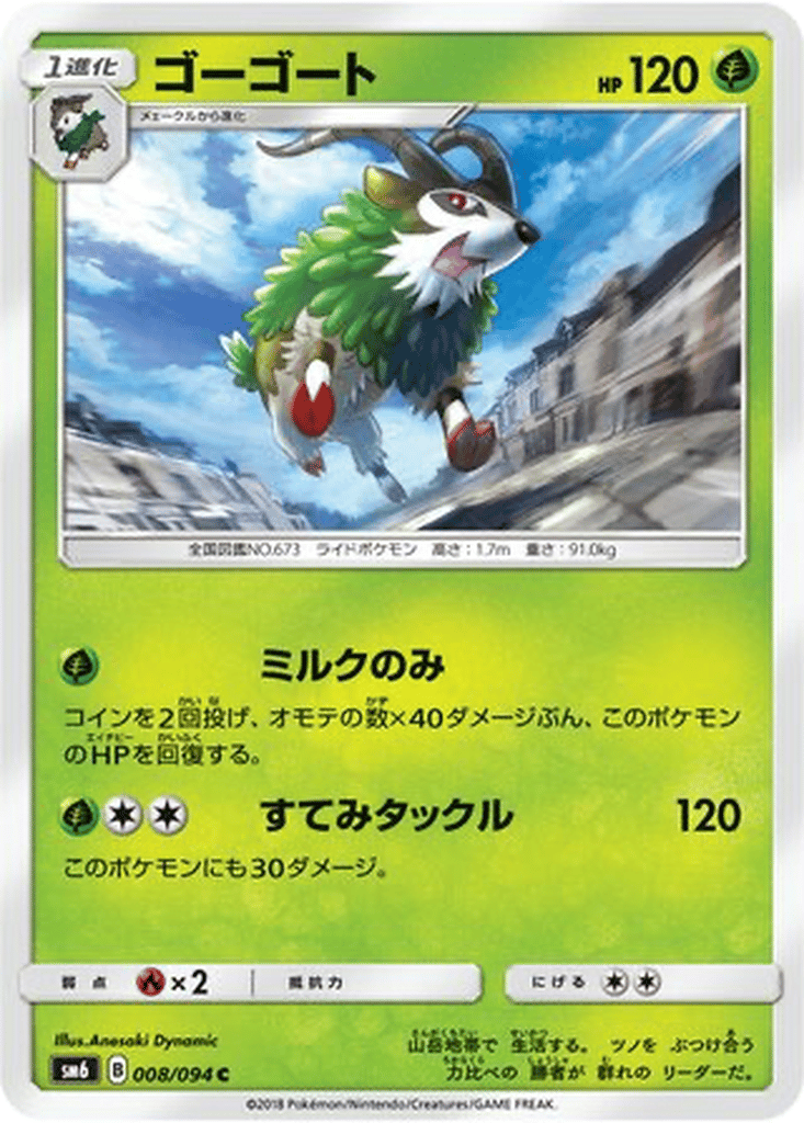 Gogoat card
