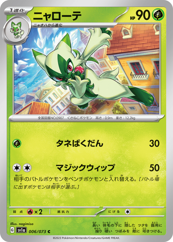 Floragato card
