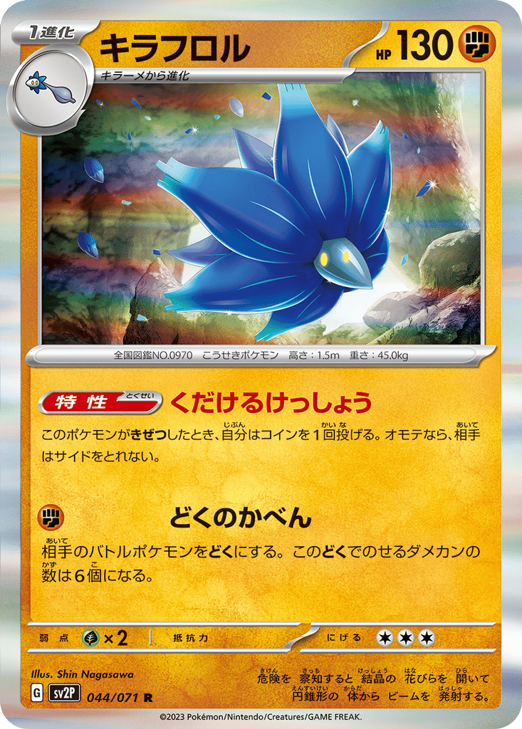 Glimmora card