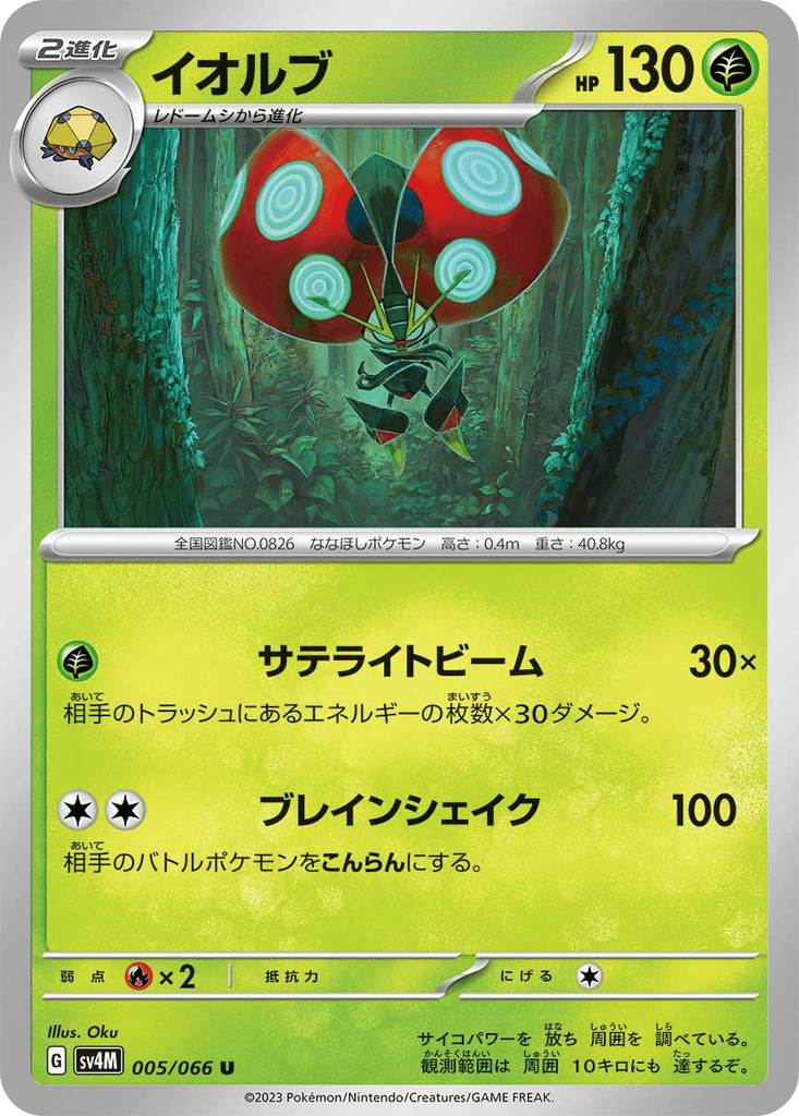 Orbeetle card