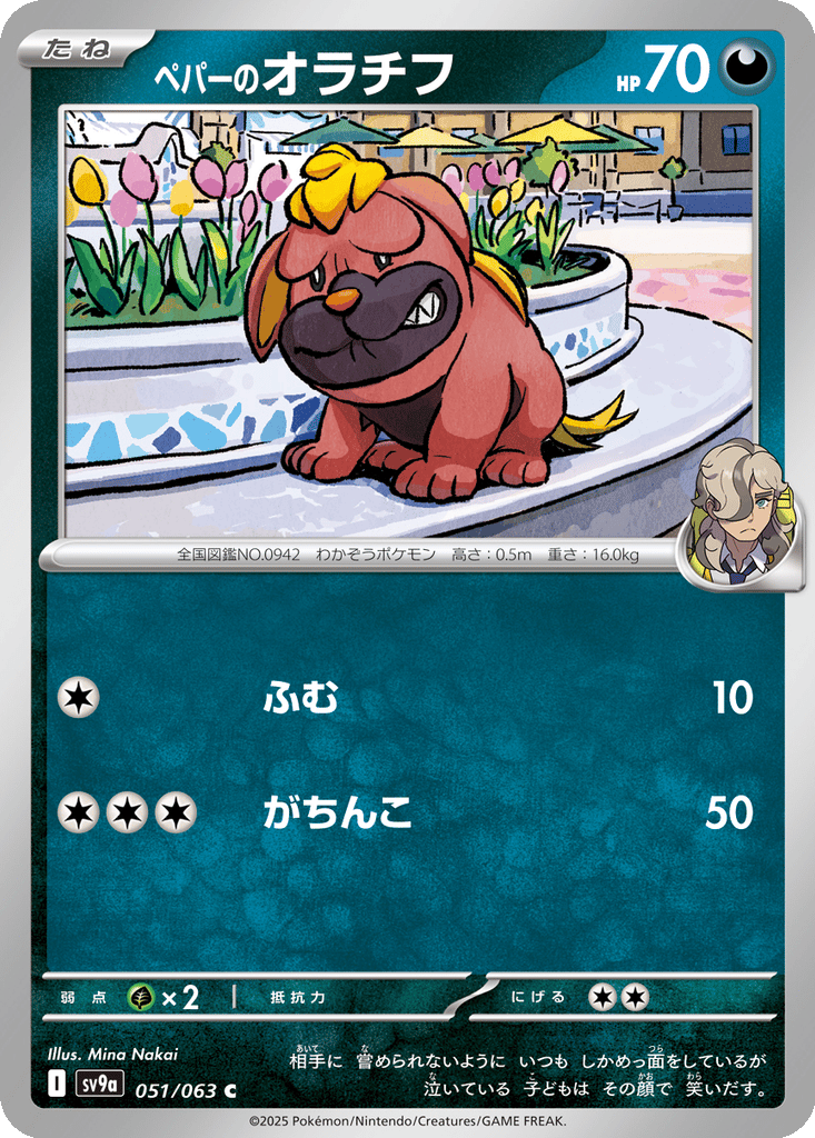 Arven's Maschiff card
