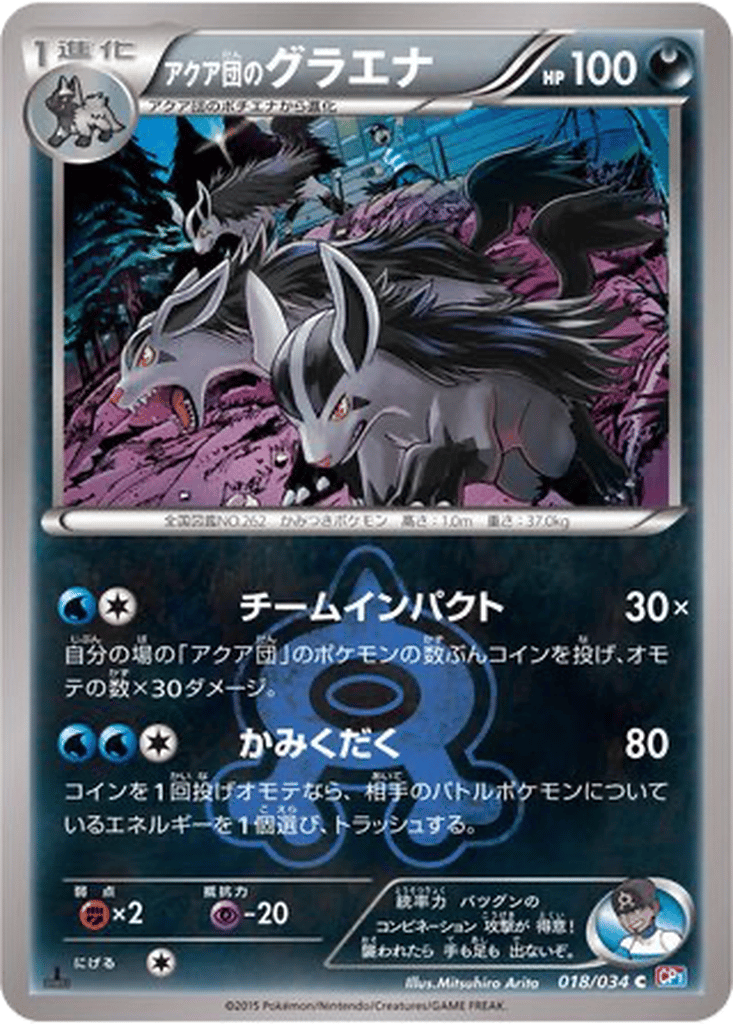 Team Aqua's Mightyena card