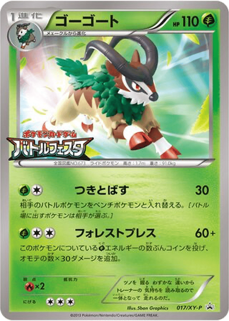 Gogoat card