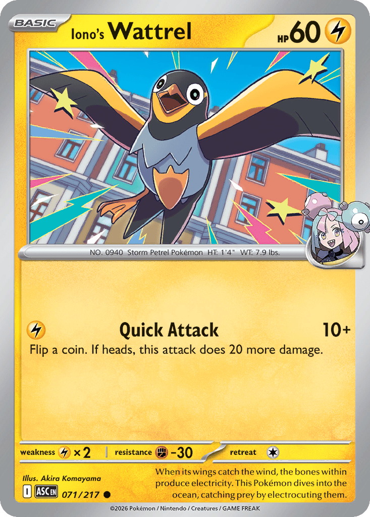 Iono's Wattrel card