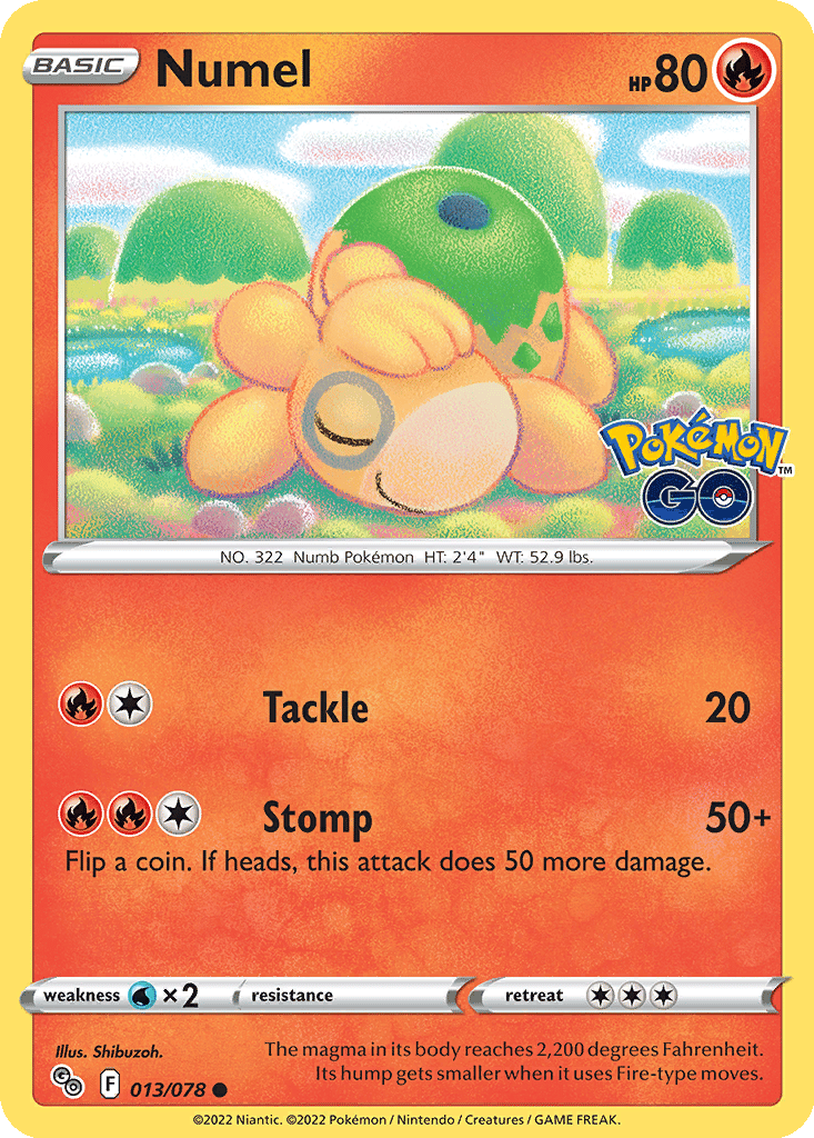 Numel card