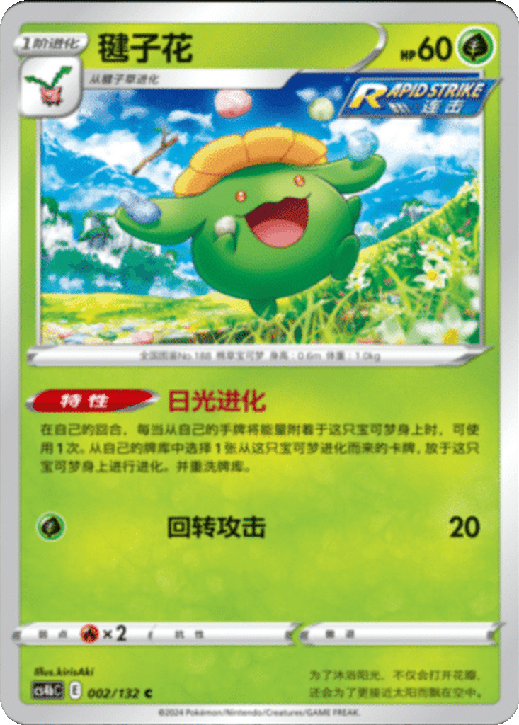 Skiploom card