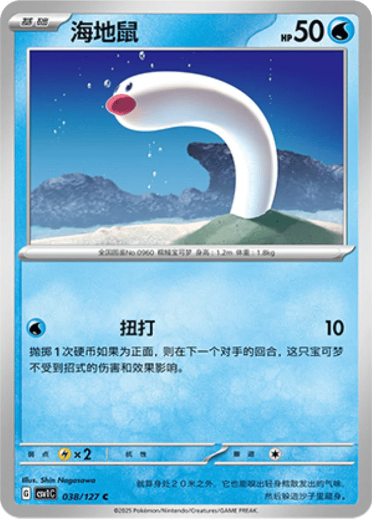 Wiglett card