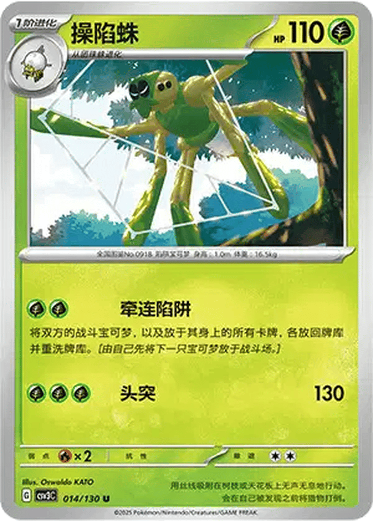 Spidops card