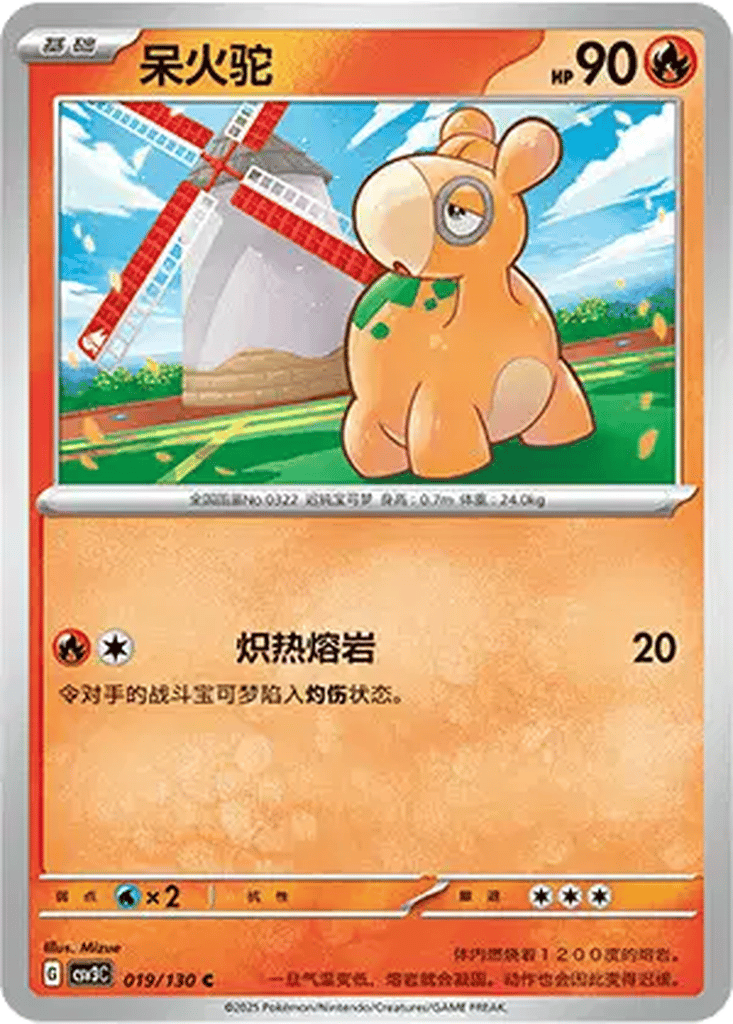 Numel card