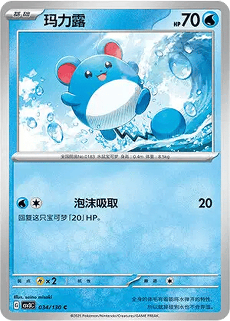 Marill card