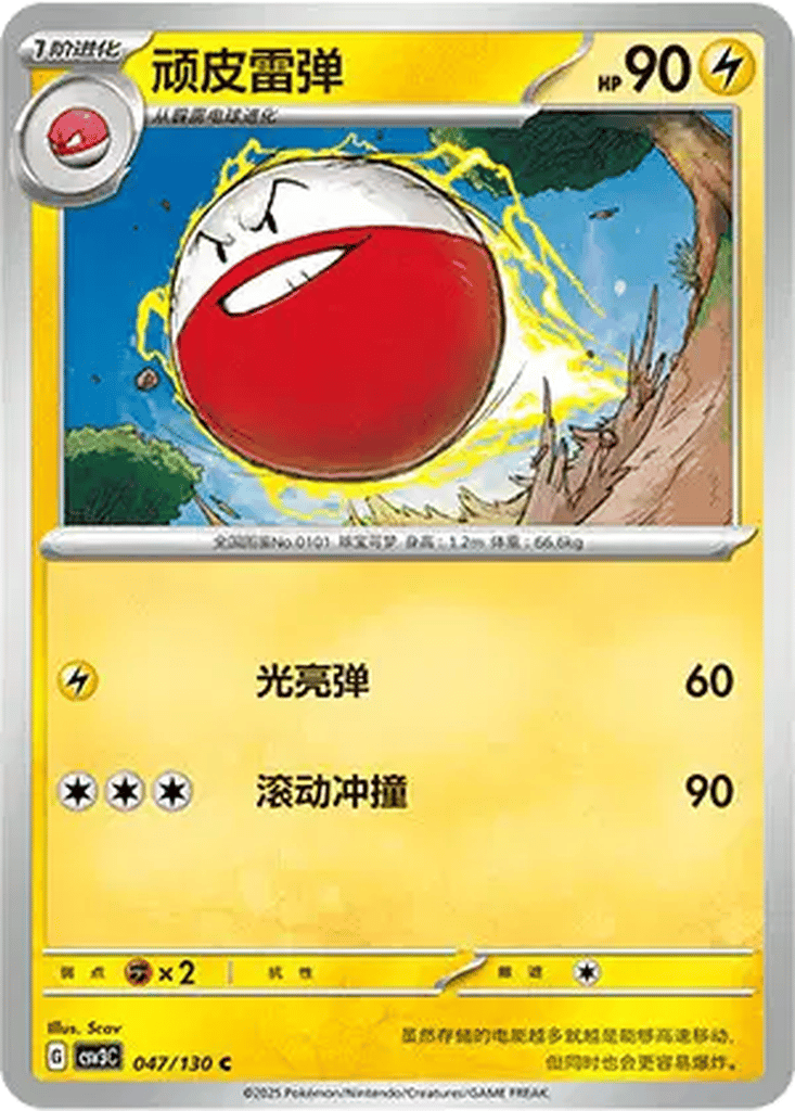 Electrode card