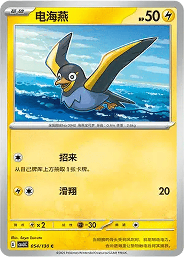 Wattrel card