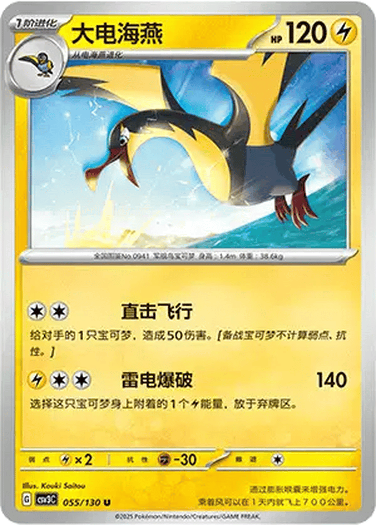 Kilowattrel card