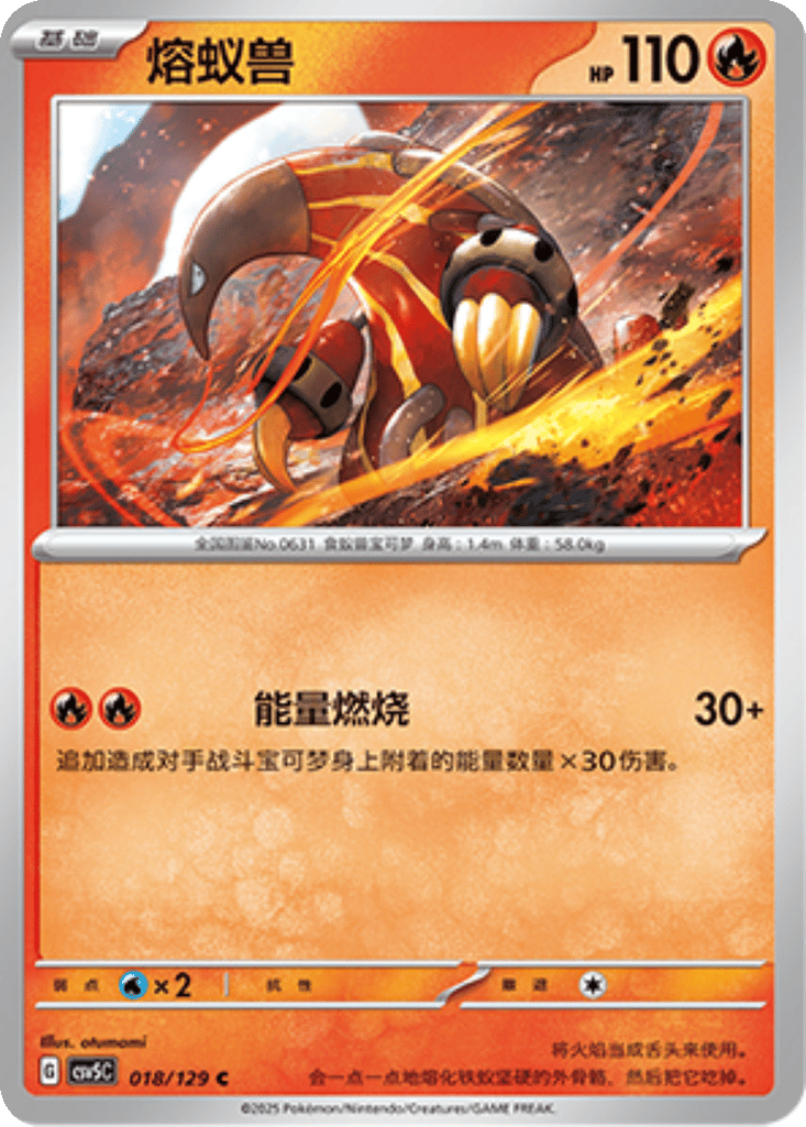 Heatmor card