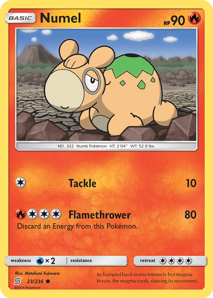 Numel card