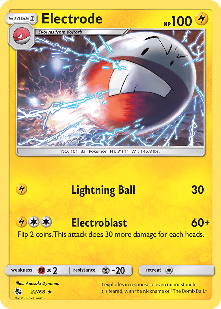 Electrode card
