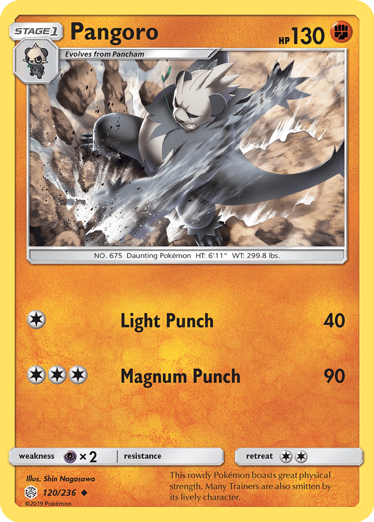 Pangoro card