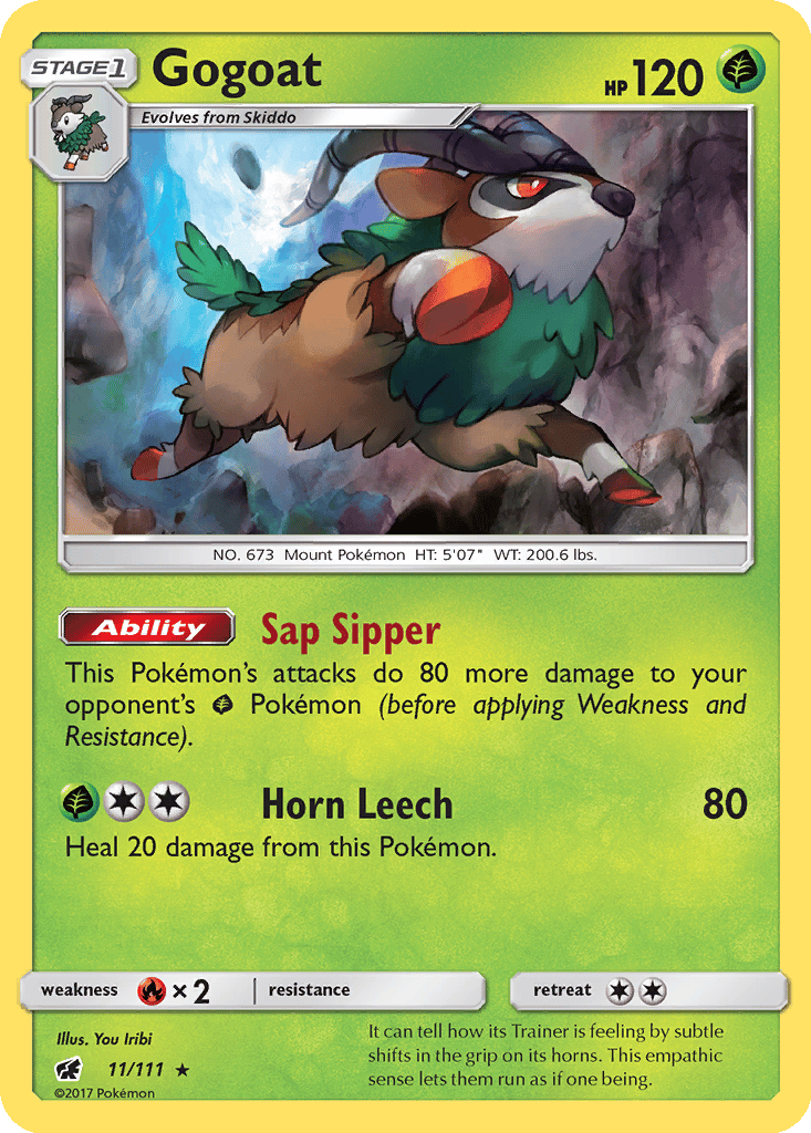 Gogoat card