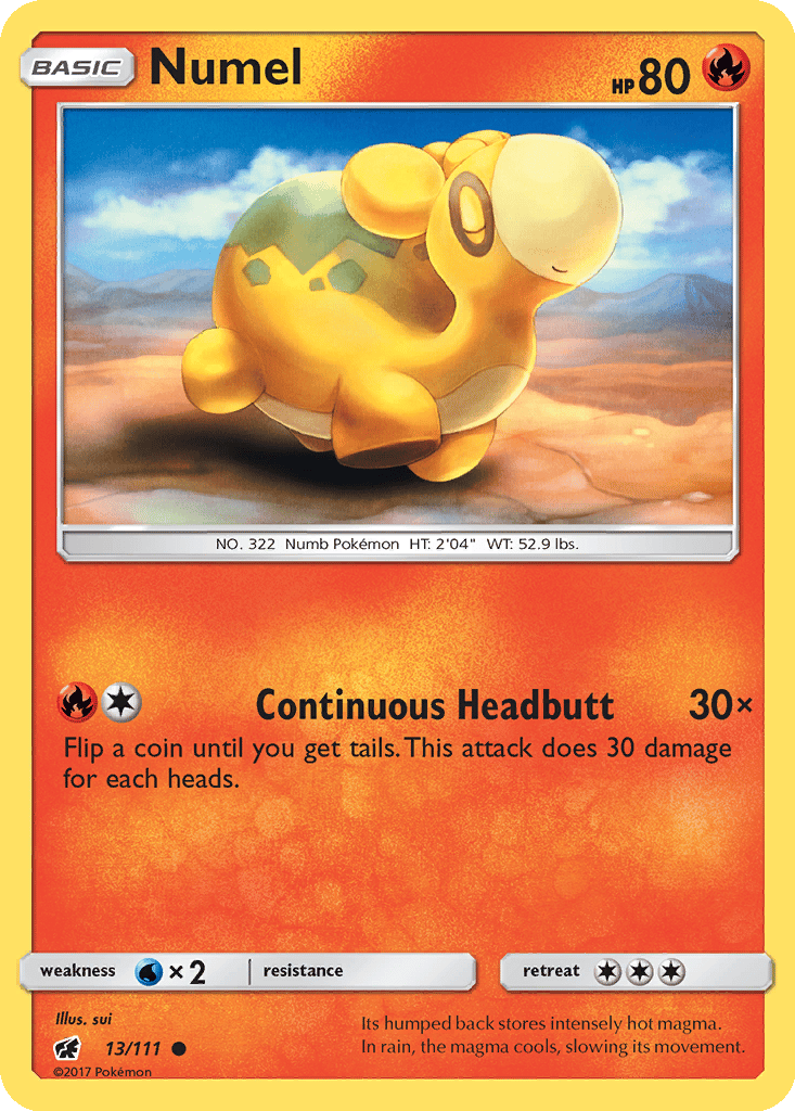 Numel card