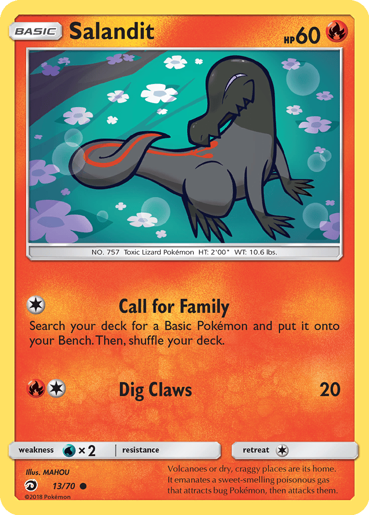 Salandit card