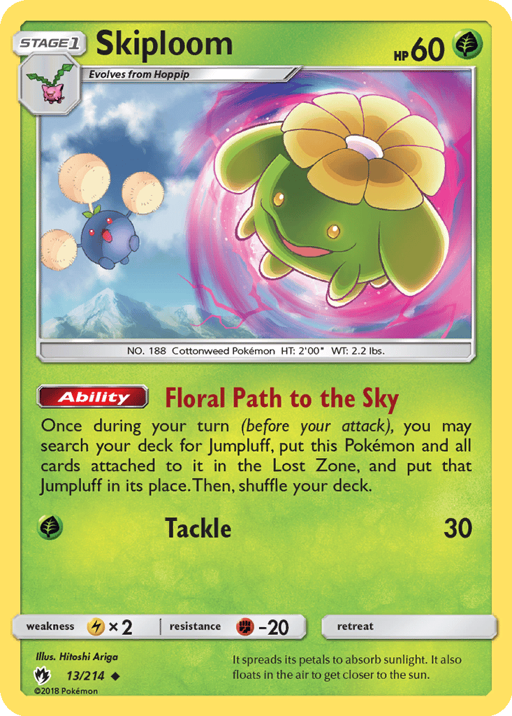 Skiploom card