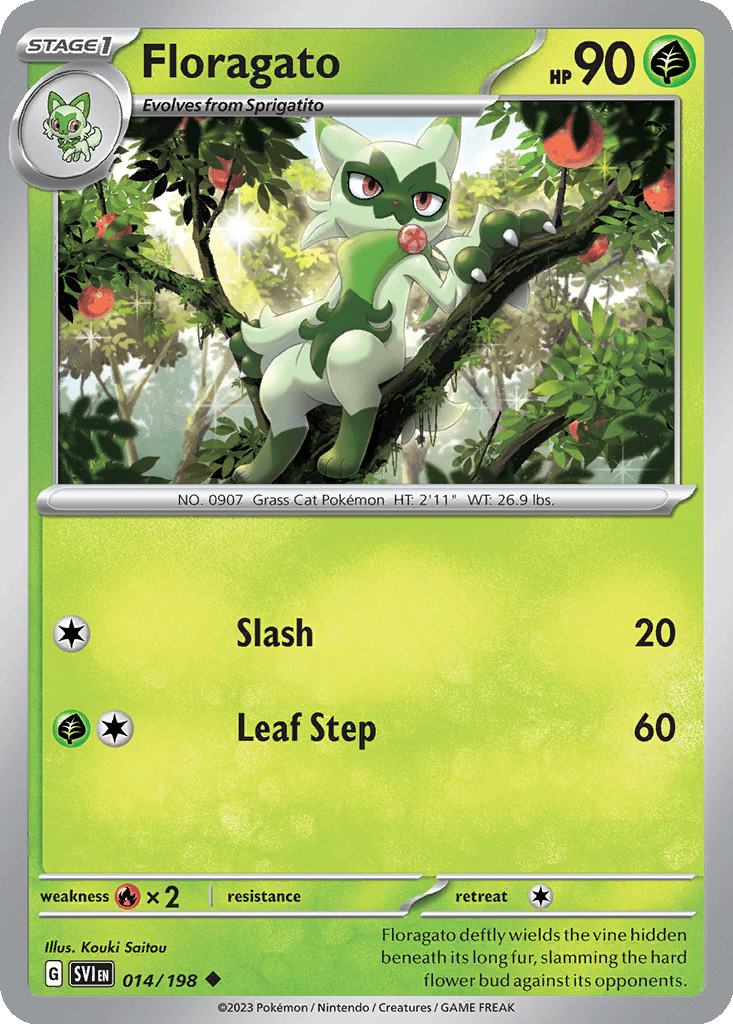 Floragato card
