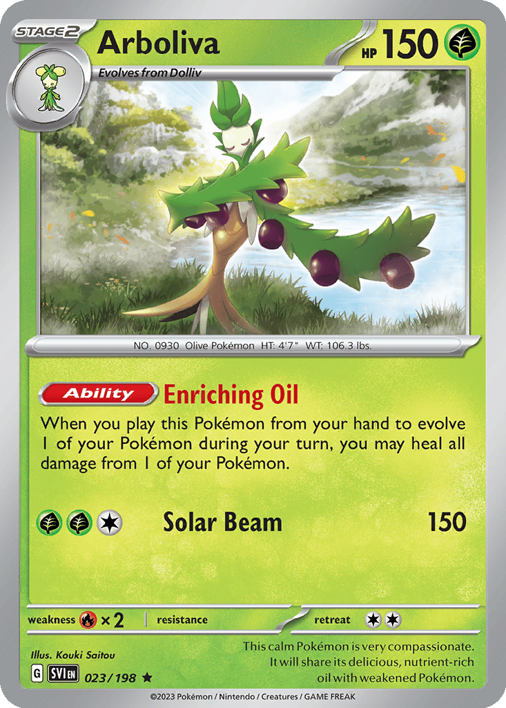 Arboliva card