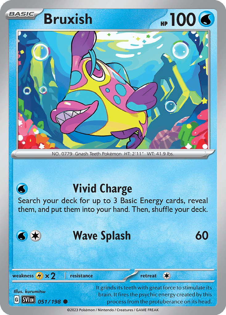 Bruxish card