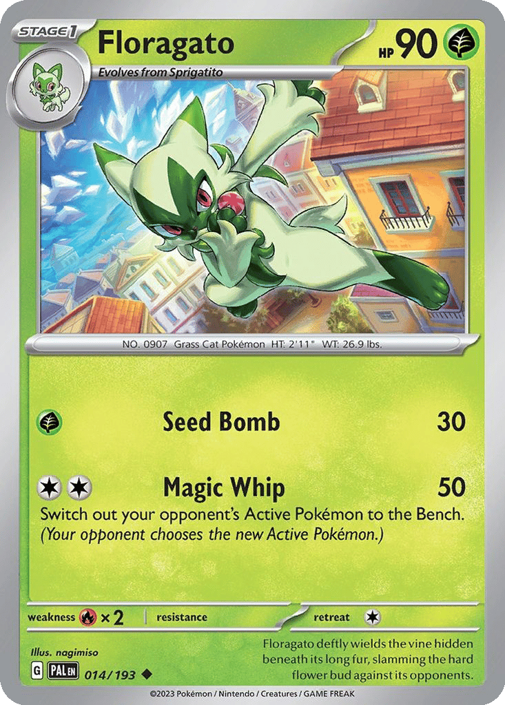 Floragato card