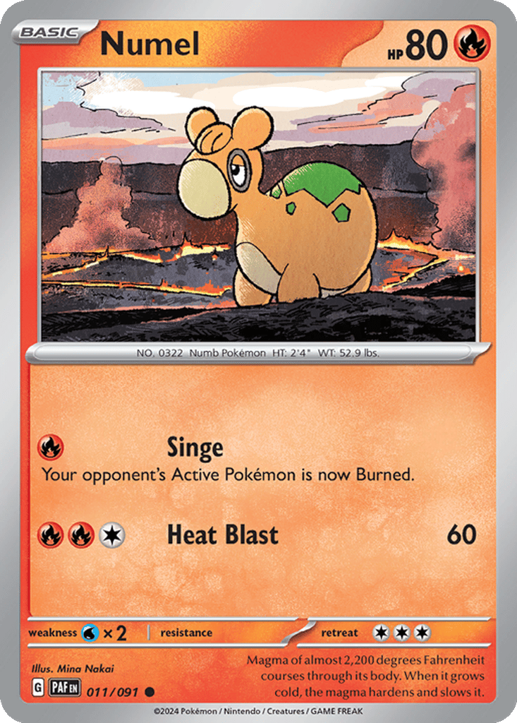 Numel card
