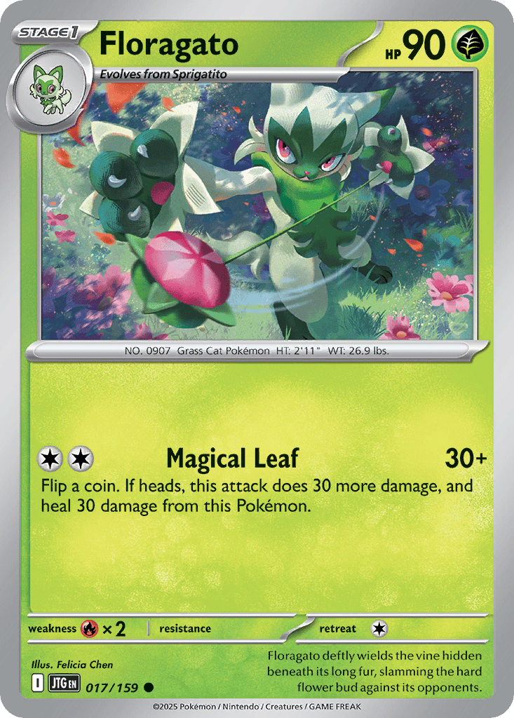 Floragato card