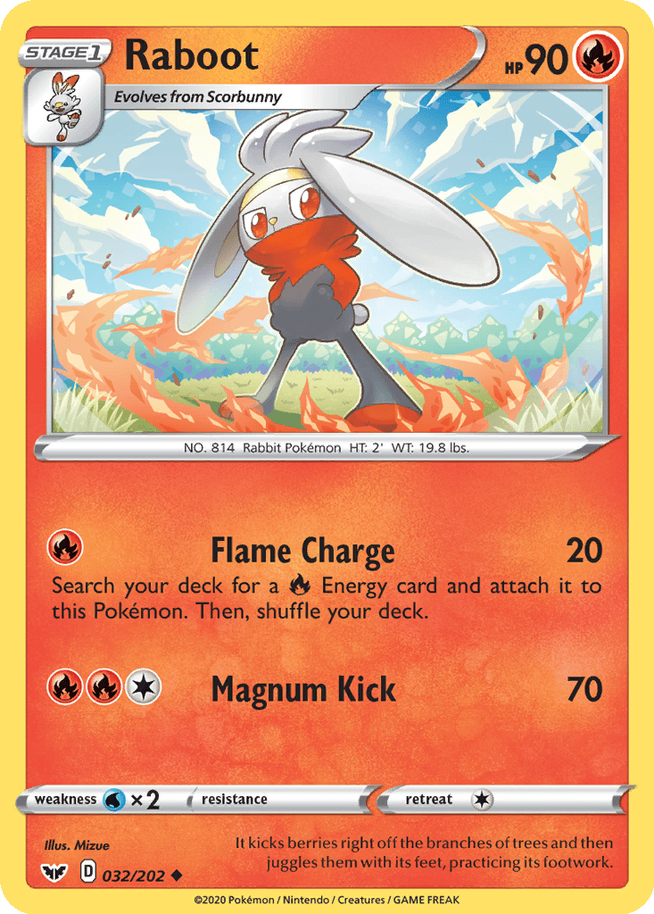 Raboot card