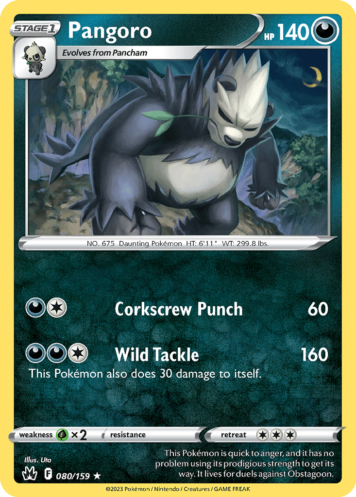 Pangoro card