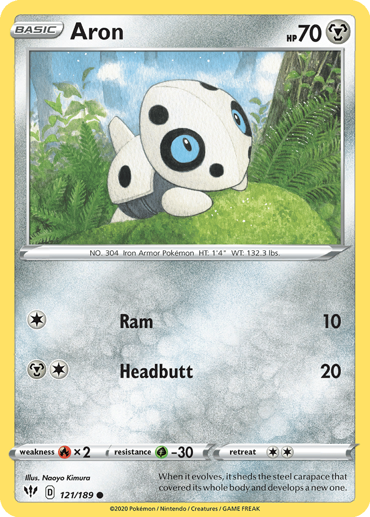 Aron card