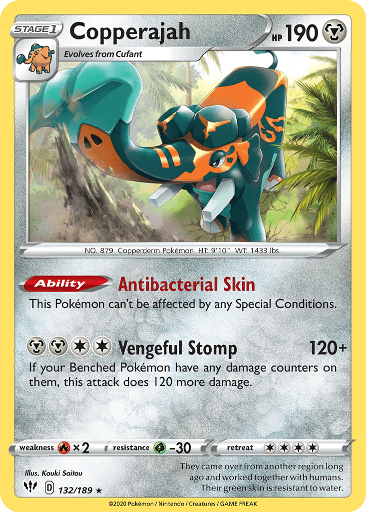 Copperajah card
