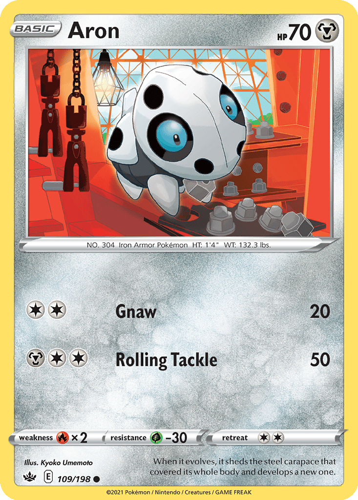 Aron card