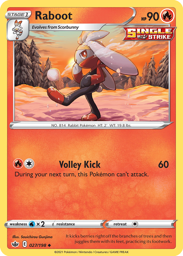 Raboot card